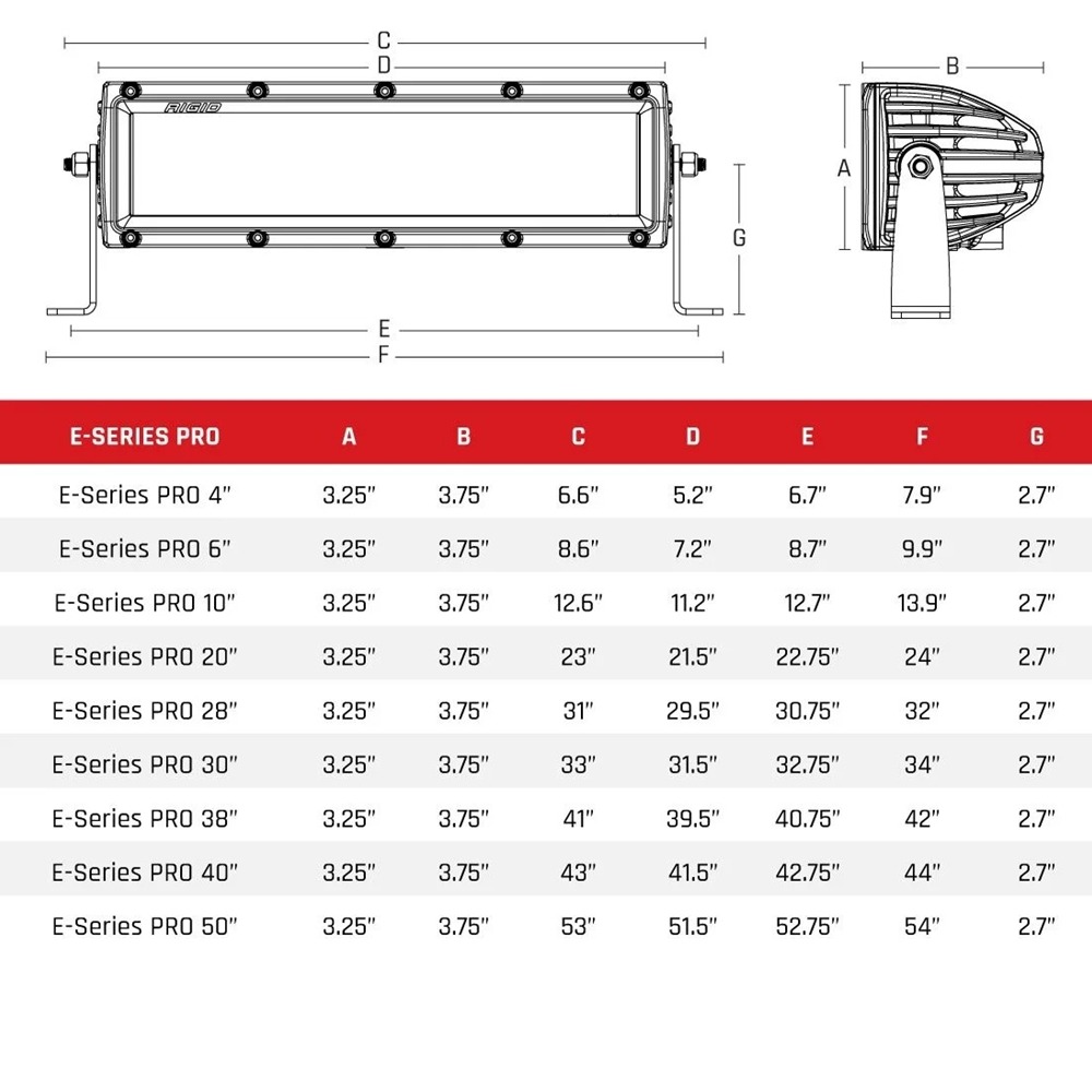 Rigid Industries 6 Inch Spot Midnight E-Series Pro RIGID Industries